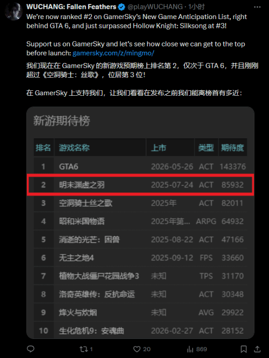 丢塔手游网