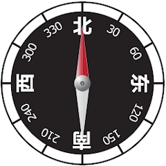 指南针 东西南北