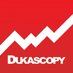 Dukascopy JForex Trading