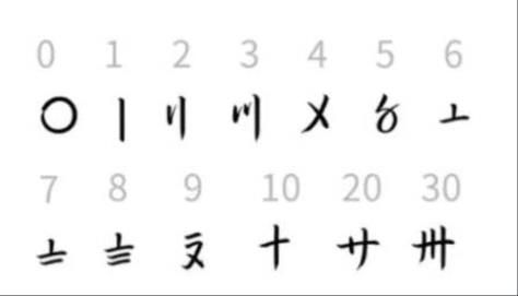 Crimaster犯罪大师梨园戏梦全关卡答案解析