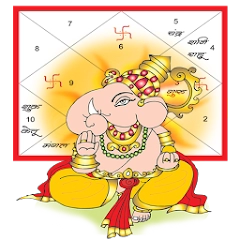 Kundli Software: Horoscope