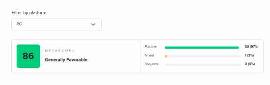 全新清版肉鸽新作绝对魔权 M 站 86 分！今年最好的肉鸽之一