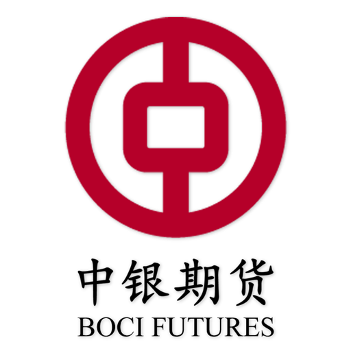 中银期货