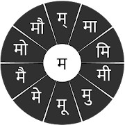 Swarachakra Marathi Keyboard